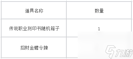 命运方舟招财金蟾活动将于11月1日开启