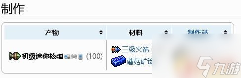 泰拉瑞亚mk2怎么获得核弹 泰拉瑞亚迷你核弹合成材料
