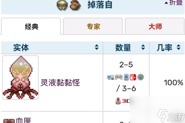 泰拉瑞亚刷灵液黏黏怪攻略