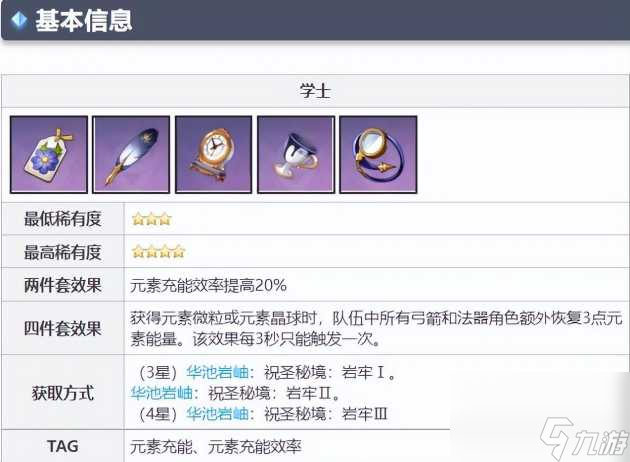 原神可莉2023圣遗物搭配推荐-可莉圣遗物及武器搭配攻略「必看」