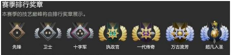 dota2最新段位對應(yīng)分?jǐn)?shù)-段位一覽表