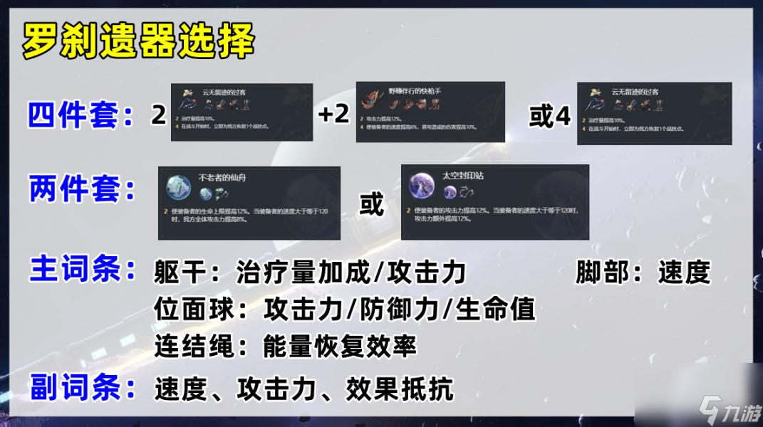 《崩坏星穹铁道》罗刹培养攻略