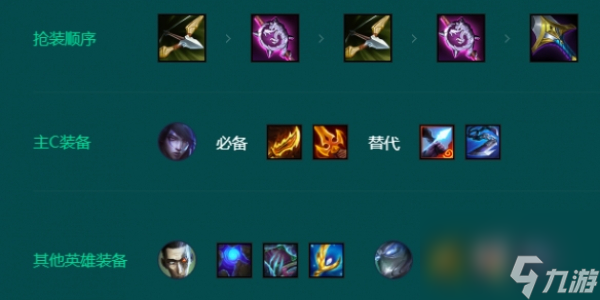 金铲铲之战4堡垒卫士阵容