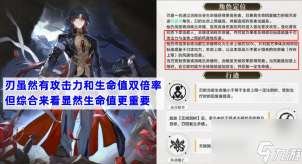 崩坏星穹铁道刃专属光锥怎么样 到不了的彼岸性价比攻略