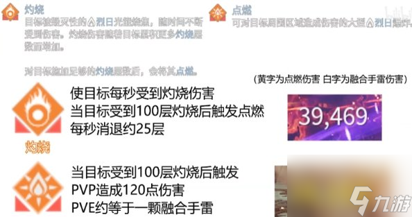《命运2》S22赛季个人术士PVE怎么配装 S22赛季个人术士PVE配装分享