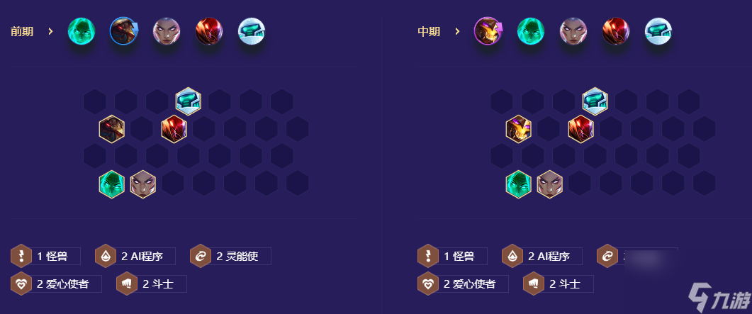 《金铲铲之战》罪恶快感金克丝怎么玩？金铲铲之战攻略详情