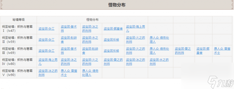 原神海蚀孤塔的位置攻略
