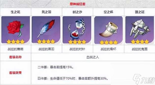 原神可莉2023圣遗物搭配推荐-可莉圣遗物及武器搭配攻略「必看」