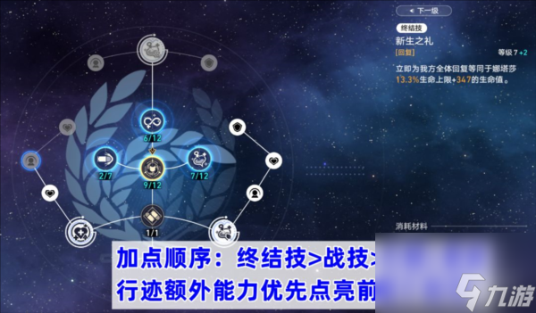 崩坏星穹铁道娜塔莎怎么加点好 行迹加点推荐