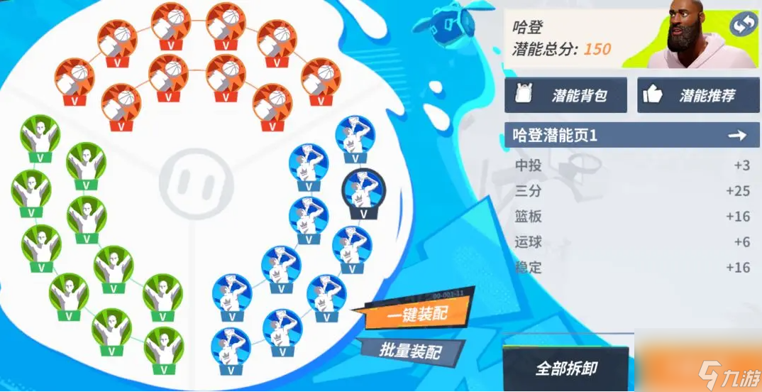 全明星街球派對(duì)哈登潛能如何加點(diǎn)-哈登潛能推薦分享「每日一條」