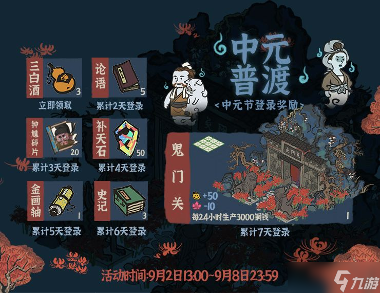 江南百景图鬼门关作用介绍