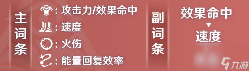 桂乃芬遗器推荐详细教程攻略推荐