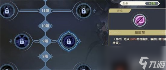 《铃兰之剑》大姐头是谁 大姐头身份一览