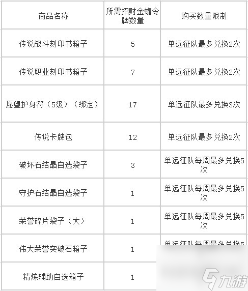 《命运方舟》活动预告 招财金蟾即将到来！