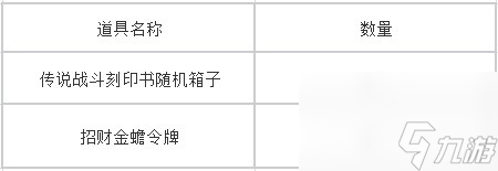 《命运方舟》活动预告 招财金蟾即将到来！