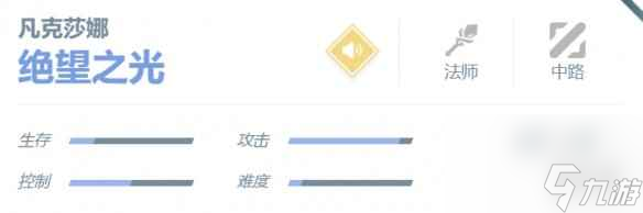 决胜巅峰凡克莎娜角色介绍
