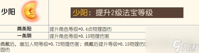 《梦幻西游手游》飞剑哪个属性好 四象两仪被动法宝飞剑解析