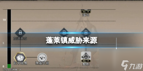 《蓬萊鎮(zhèn)》威脅來源介紹