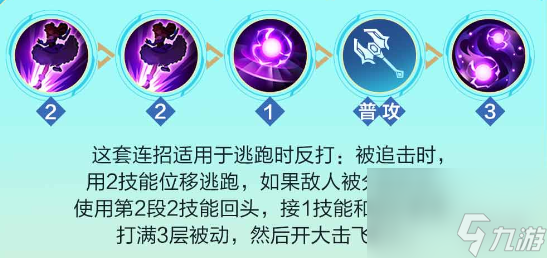 决胜巅峰桂妮薇儿角色介绍