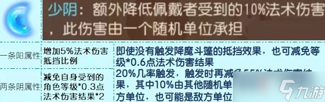 《夢幻西游手游》降魔斗篷哪個屬性好 四象兩儀被動法寶降魔斗篷分析