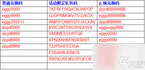 蛋仔派对礼包兑换码2023一览 蛋仔派对礼包兑换码2023有哪些