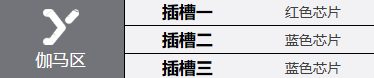 钢岚阿德里安角色详解