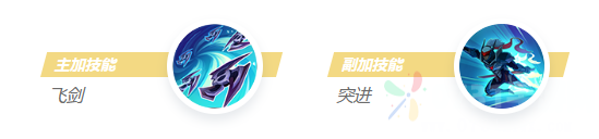 決勝巔峰阿魯卡多怎么玩 阿魯卡多玩法攻略