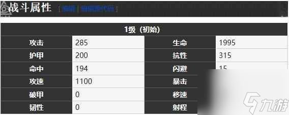 《雾境序列》弗蕾洛角色介绍一览