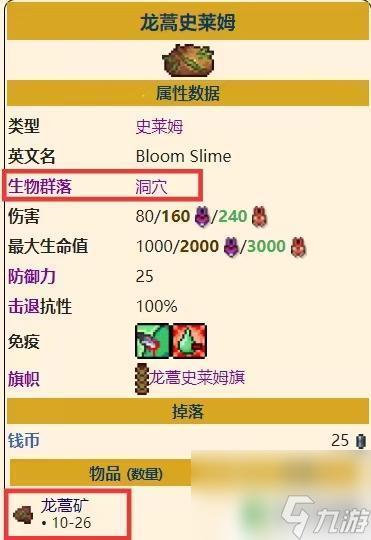 泰拉瑞亚灾龙篙史莱姆在哪里 如何在泰拉瑞亚中击败灾厄龙蒿矿