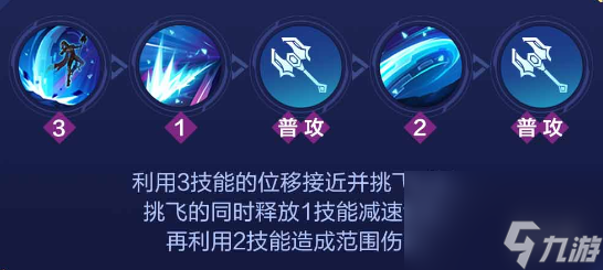 决胜巅峰阿尔法角色详解