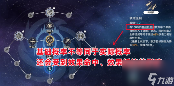 崩坏星穹铁道效果命中有什么用 作用效果攻略