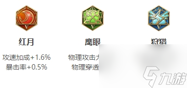 王者荣耀马可波罗最强出装2023-马可波罗怎么出装最厉害