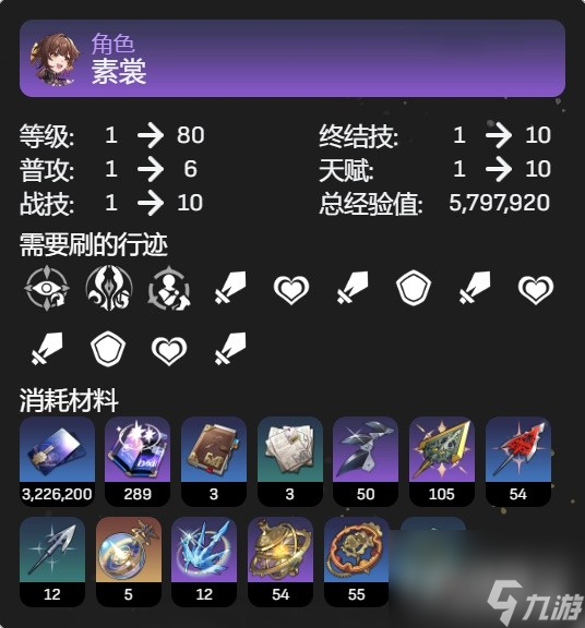 崩坏星穹铁道素裳机制介绍与养成思路