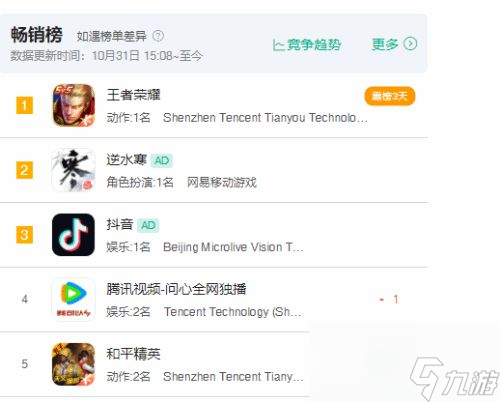 猪鹅和解？逆水寒手游或将联动王者荣耀