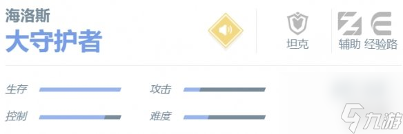 決勝巔峰海洛斯角色介紹