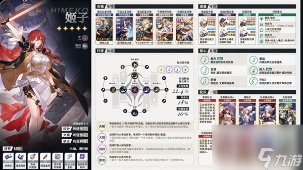 《崩坏星穹铁道》全角色配队配装一图流全析