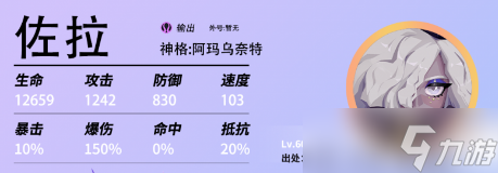 众神派对强势角色介绍
