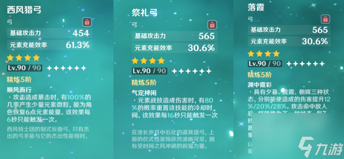 原神珐露珊怎么培养-珐露珊武器圣遗物及配队攻略