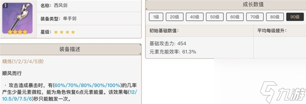 《原神》西风系列武器适用角色推荐
