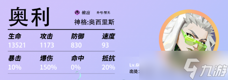 众神派对强势角色介绍