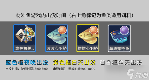 原神灰河渡手怎么获取