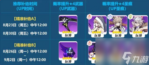 玩法攻略 崩坏3 新活动怎么玩