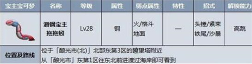 宝可梦朱紫宝主位置一览？宝可梦朱紫攻略详解