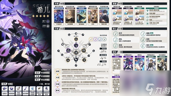《崩坏星穹铁道》全角色配队配装一图流全析