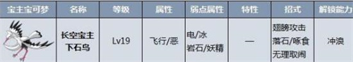 宝可梦朱紫宝主位置一览？宝可梦朱紫攻略详解