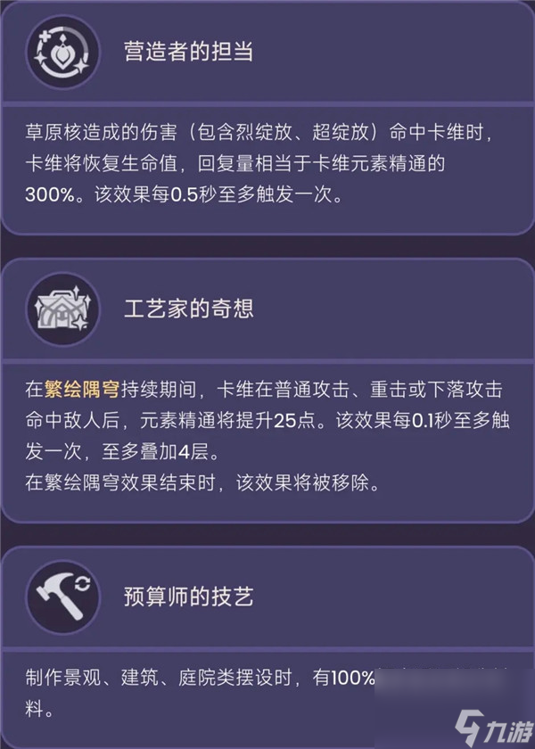 原神卡维什么时候生日