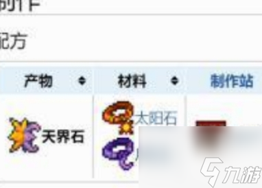 泰拉瑞亚中天界石的用处