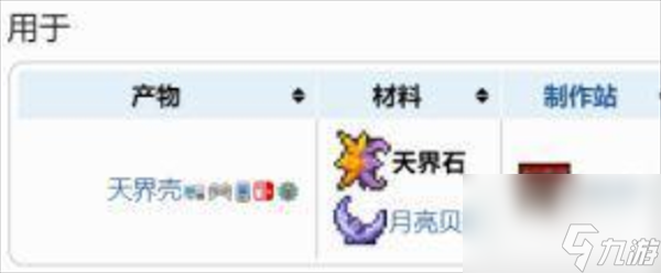 泰拉瑞亚中天界石的用处