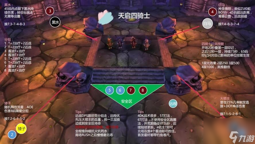 魔兽世界怀旧服（打法技巧大揭秘，让你轻松通关）