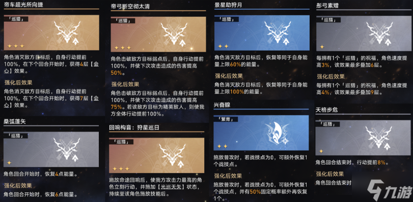 崩壞星穹鐵道無盡位面第四位面怎么過-無盡位面第四位面通關攻略